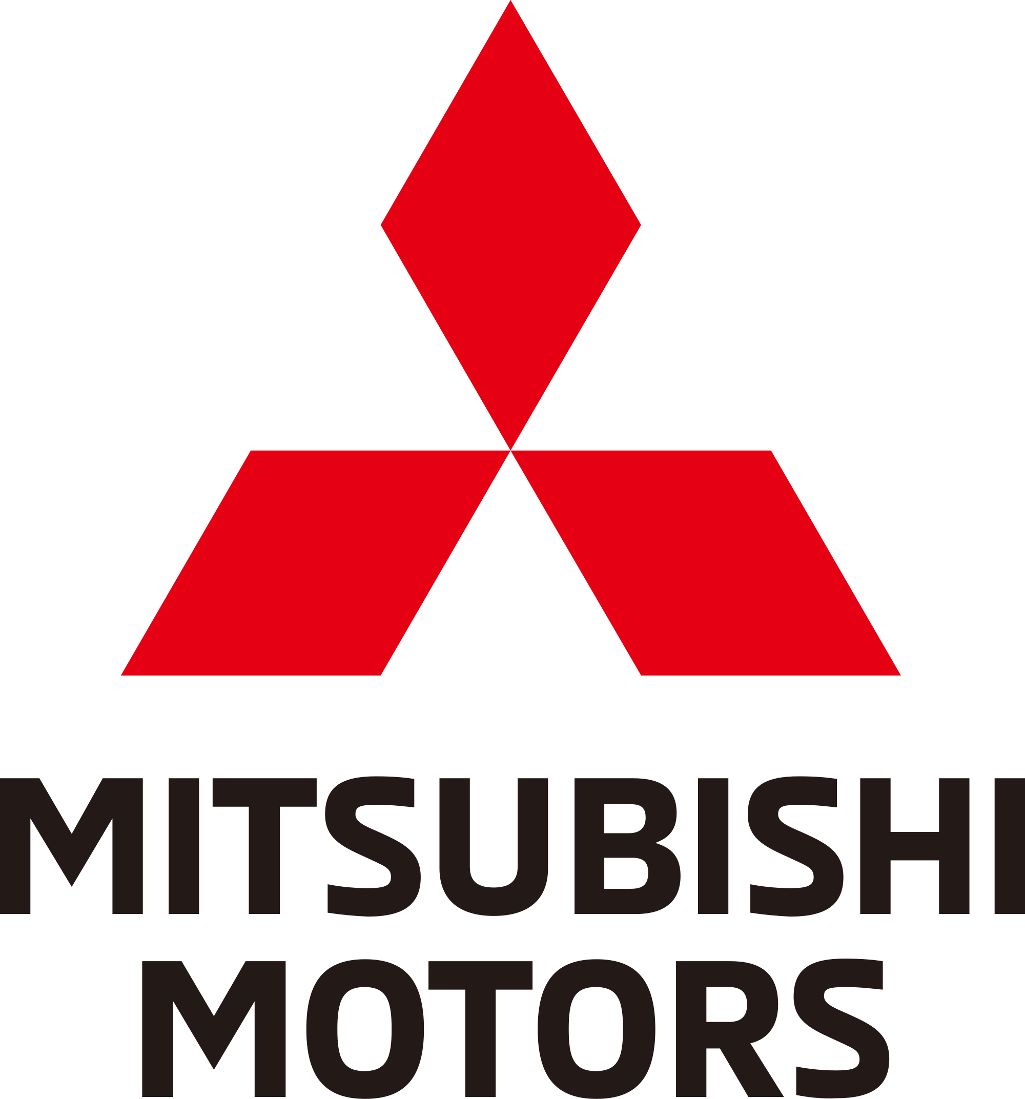 Mitsubishi Motors